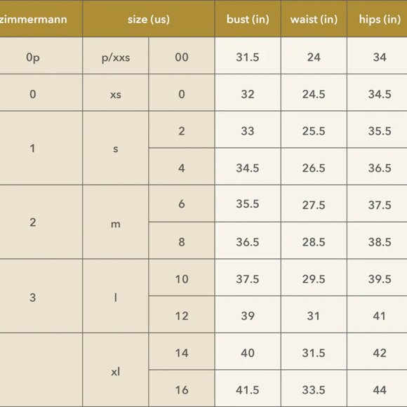 Zimmermann Linen Dress in Bird Toile Print - Picture 8 of 8